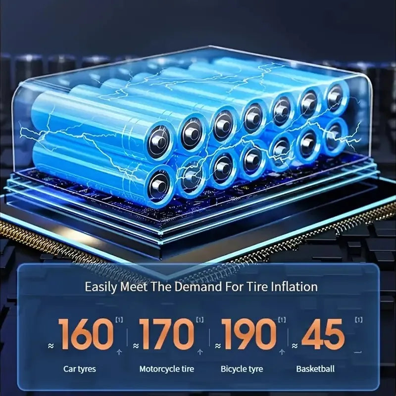 BOMBA DE AR PORTÁTIL PARA TODOS OS TIPOS DE PNEUS